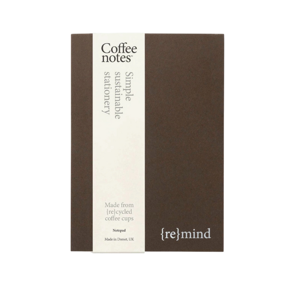 Espresso Organiser Pad